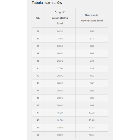 Lekkie taktyczne trzewiki dla służb mundurowych i pracowników ochrony Commodore Light O1 Boot Bennon kolor czarny - 3